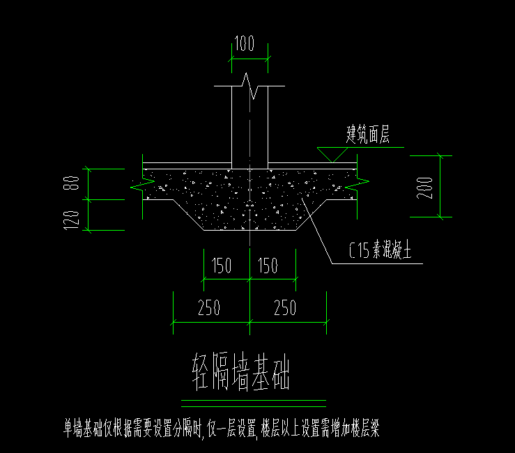 外墙布