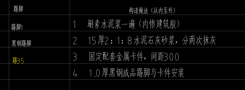 踢脚