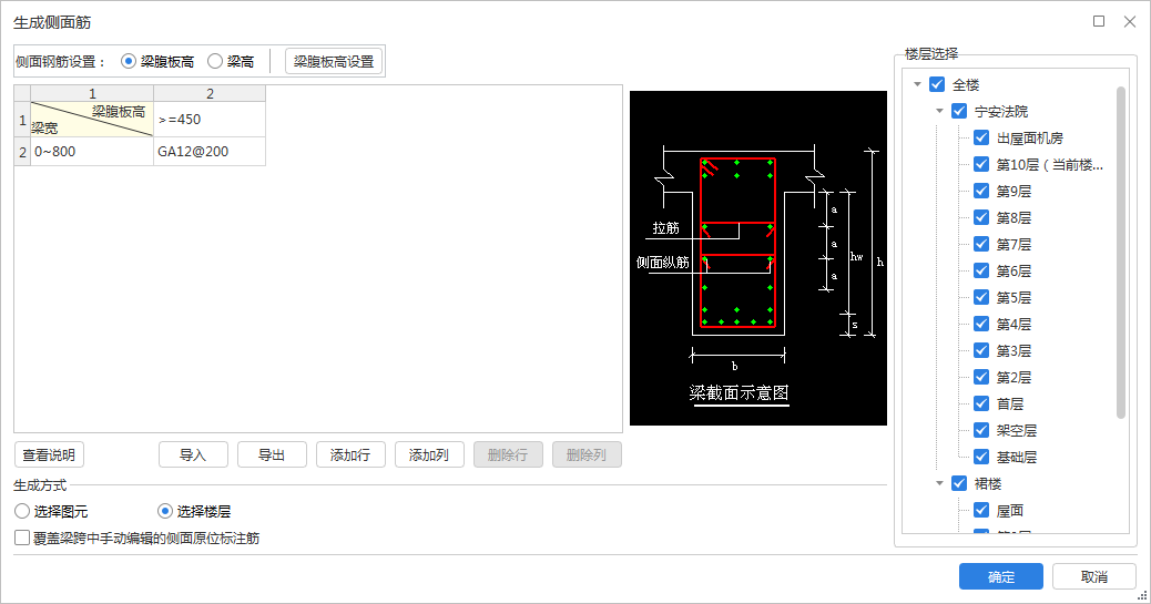 腹板高度