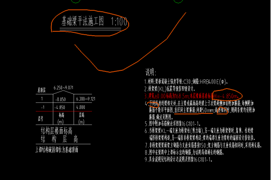基础层
