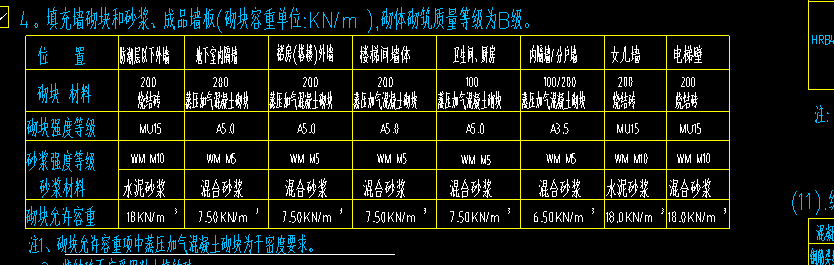 砌体拉筋