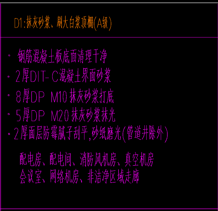 定额