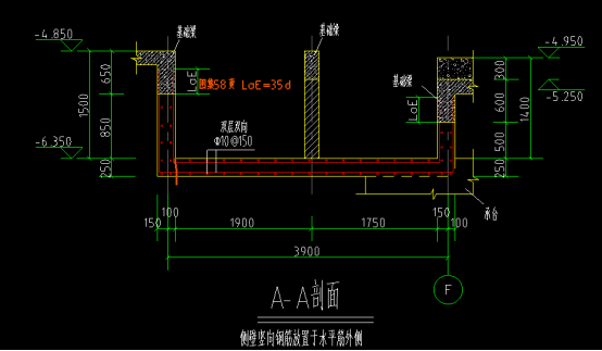 设置变截面