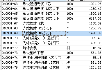 定额