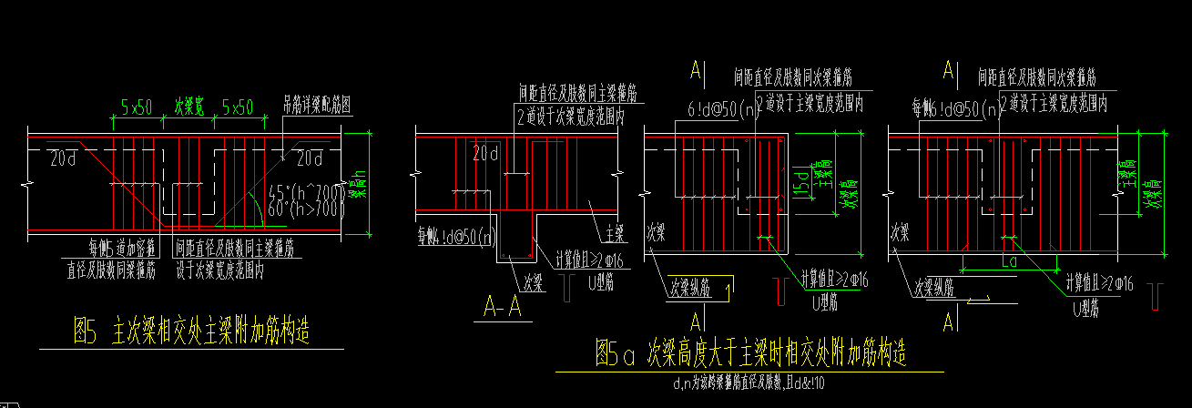 吊筋