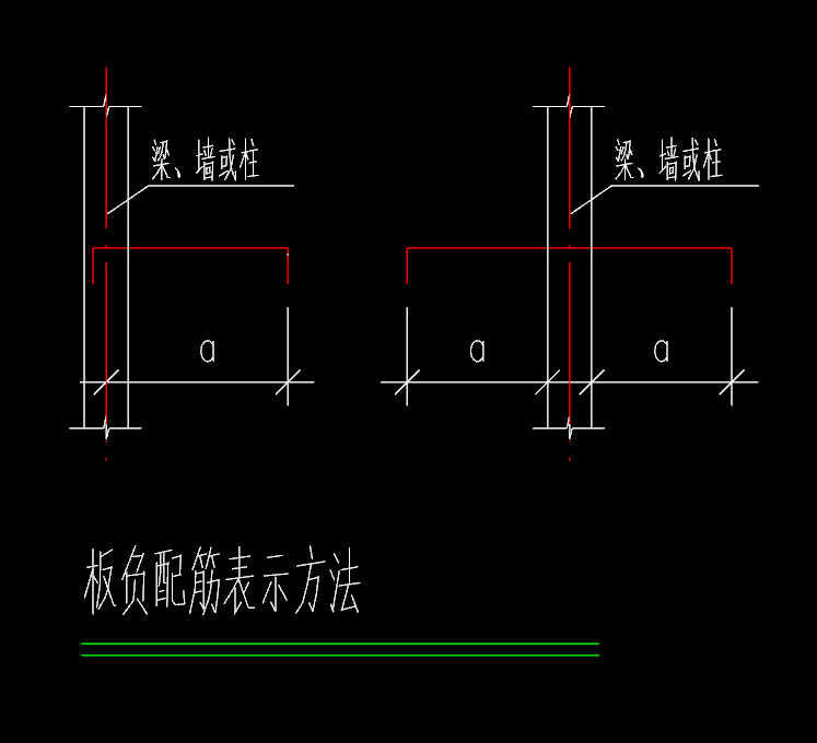 受力筋