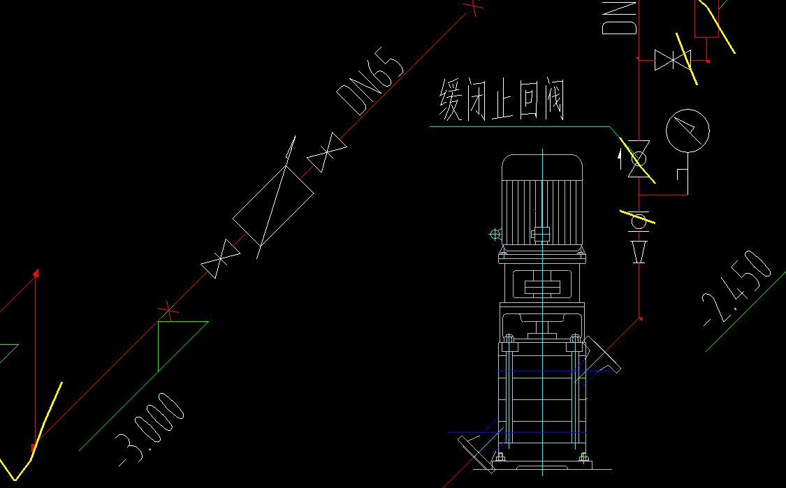 图例