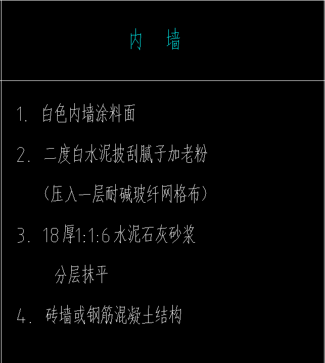 砂浆