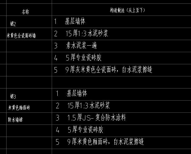 套清单