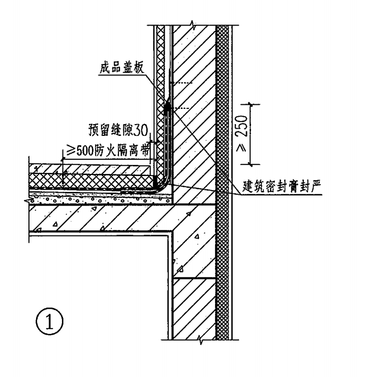 泛水高度图片