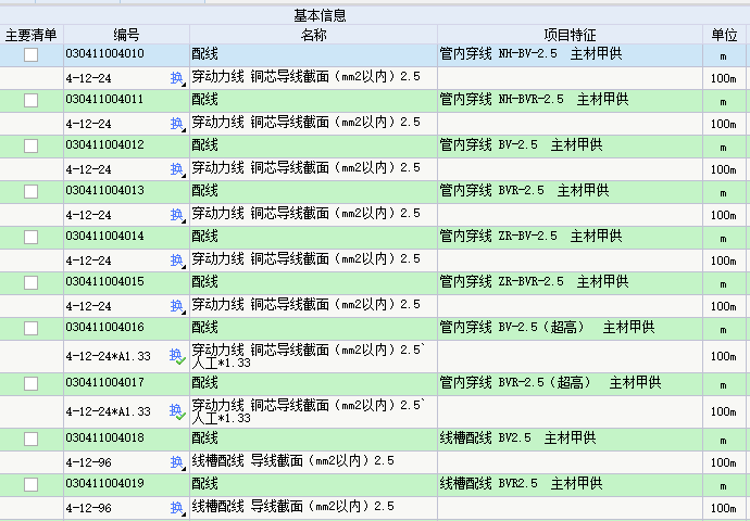 配线