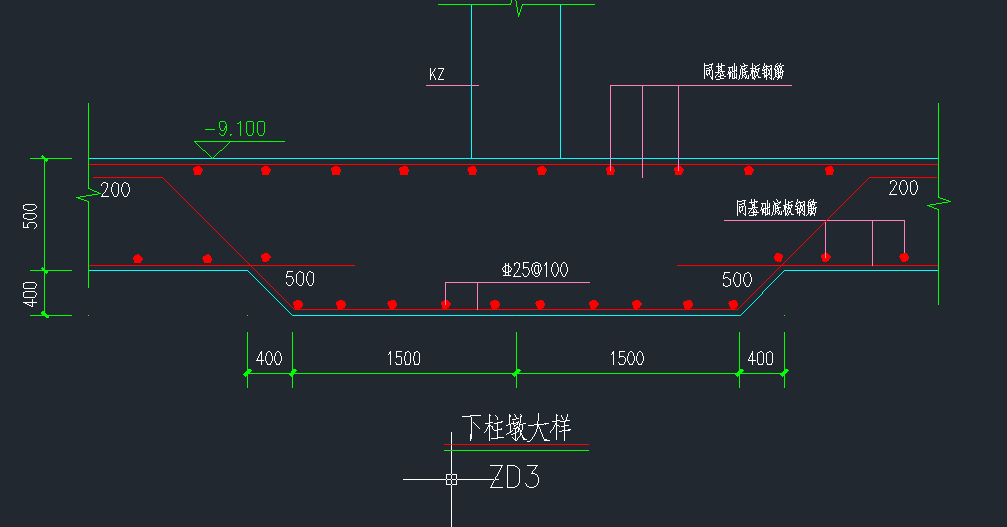 柱墩