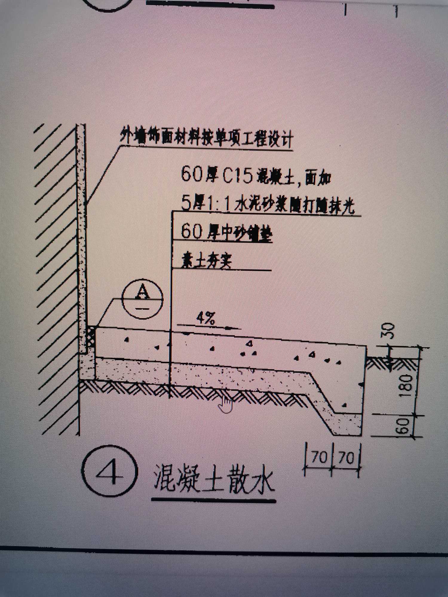 散水属性在软件上怎么设置