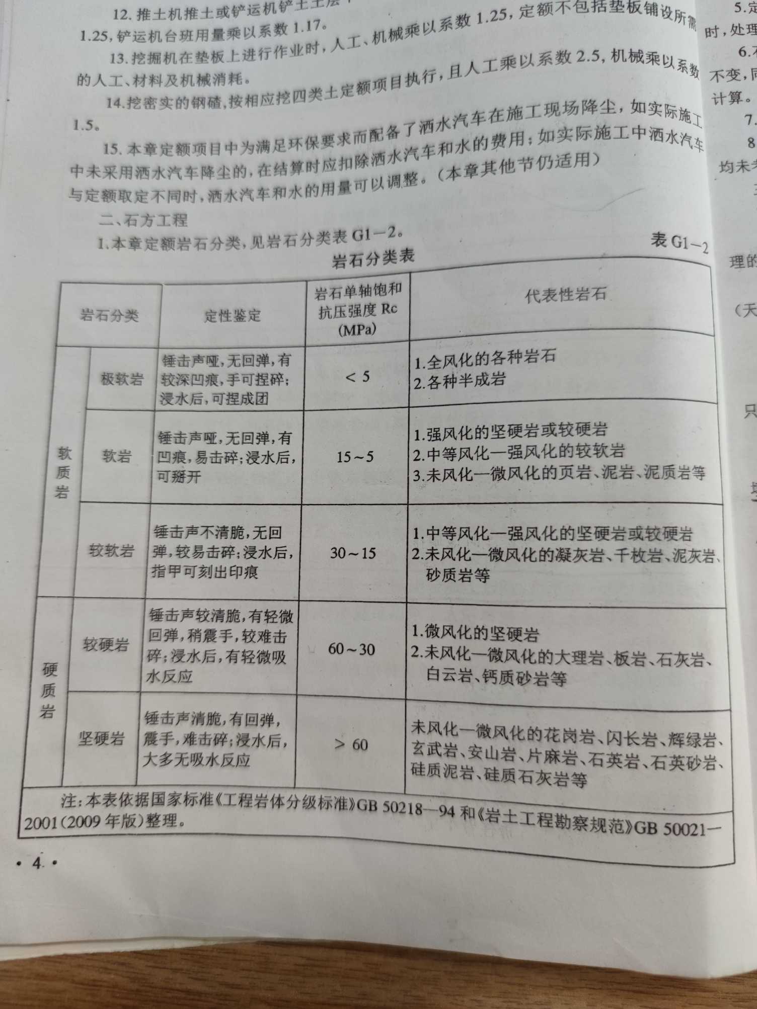 什么类型