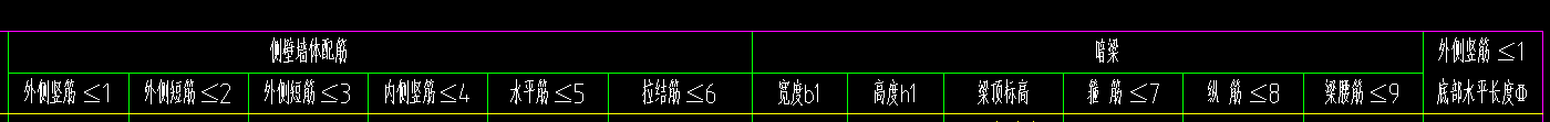 钢筋节