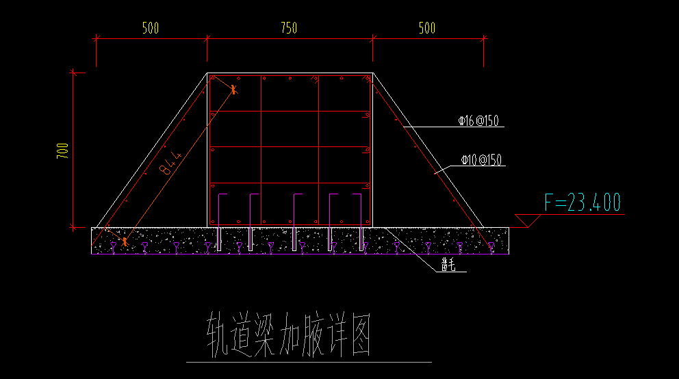 钢筋怎么