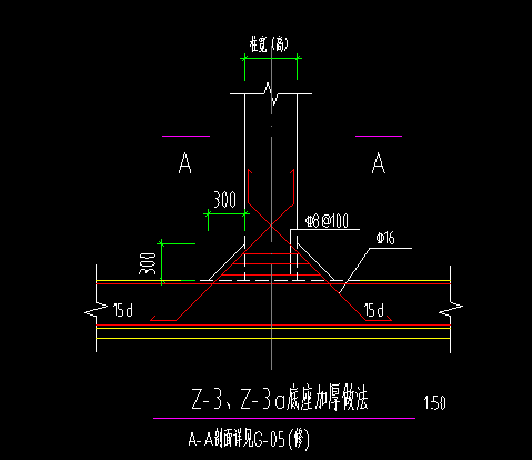 柱墩