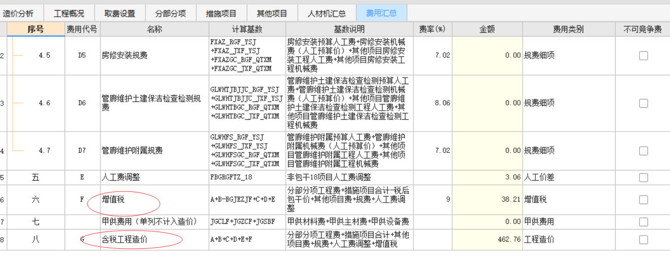 总价