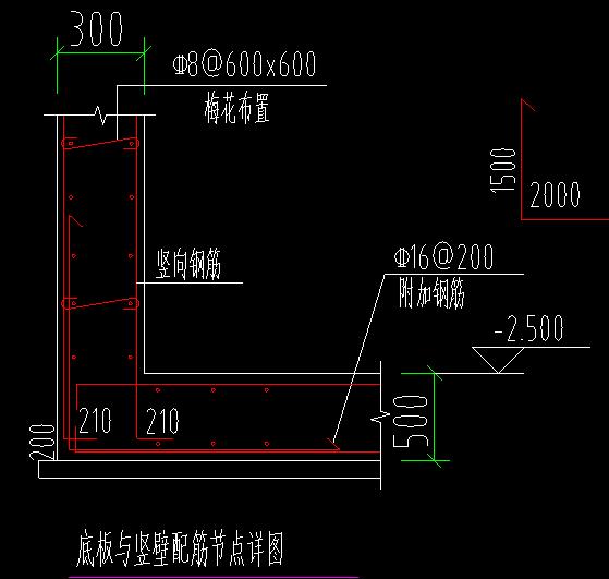 附加鋼筋