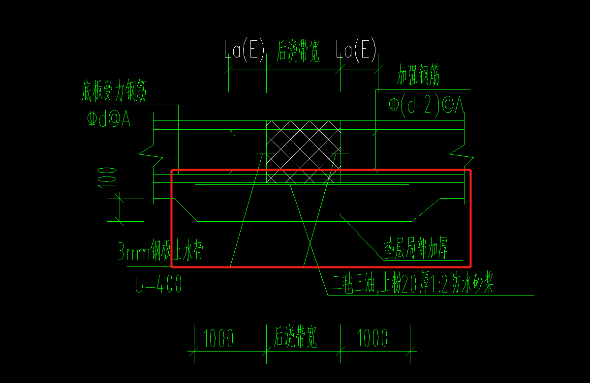 局部加厚