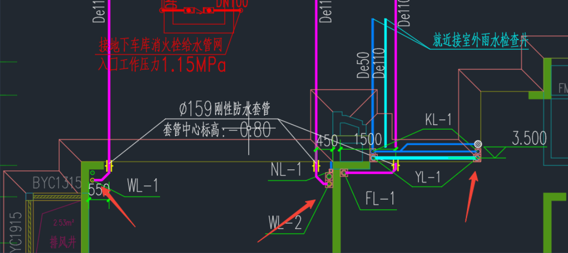 污水井