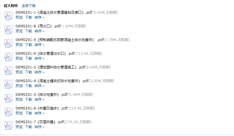 201图集