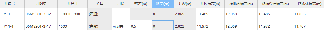 沉泥井