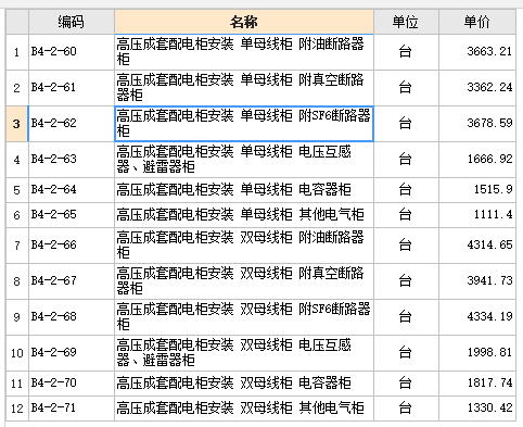 高压开关柜套什么定额