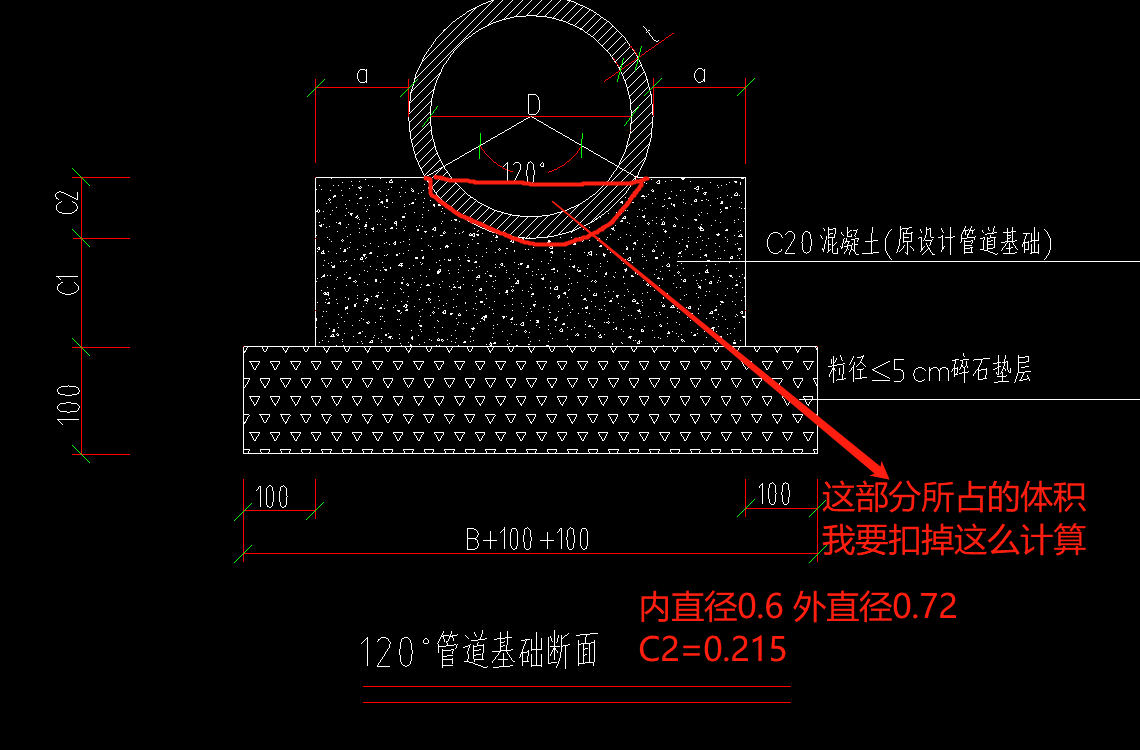 体积怎么计算