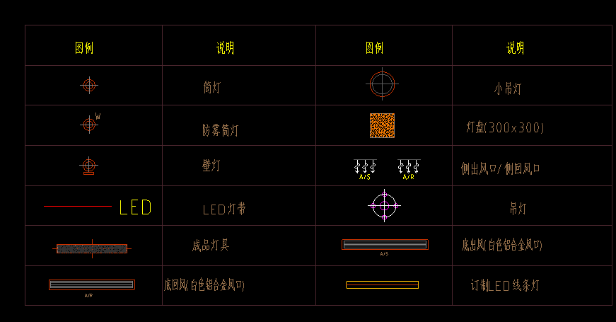 交点