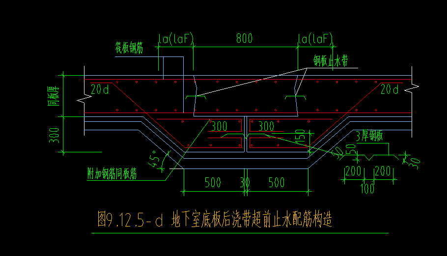 个尺寸