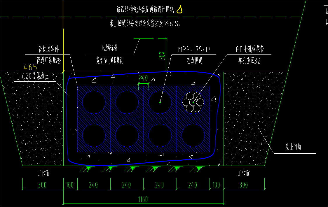 市政道路管道敷設時需混凝土包封模板怎麼計算