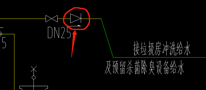图例