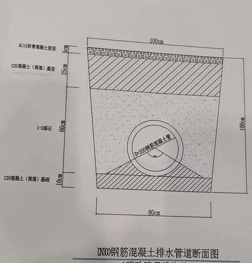 市政排水管手算挖方量排水管体积余方外运