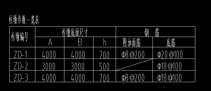 面筋