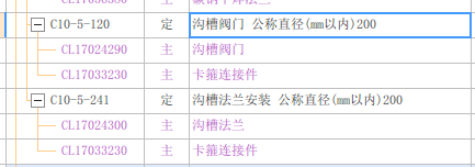 附件