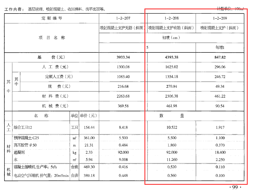 建筑行业快速问答平台-答疑解惑