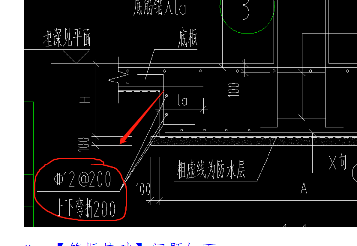 表格输入