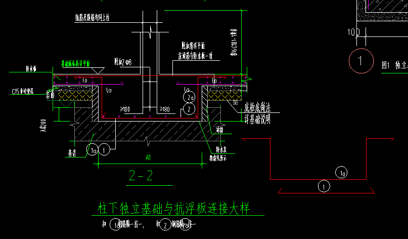 钢筋布置