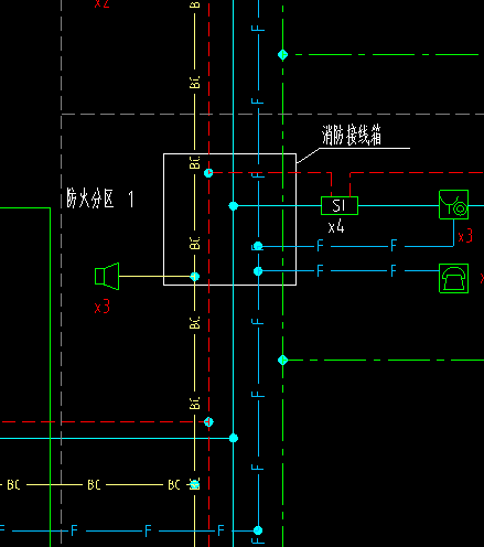 接线箱