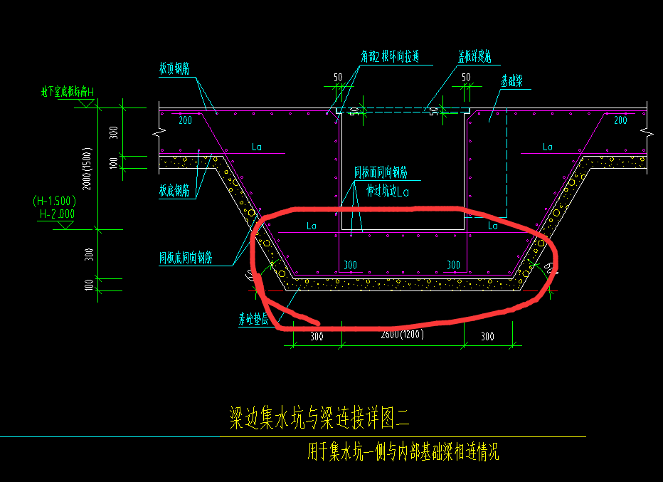 集水坑钢筋图集图片