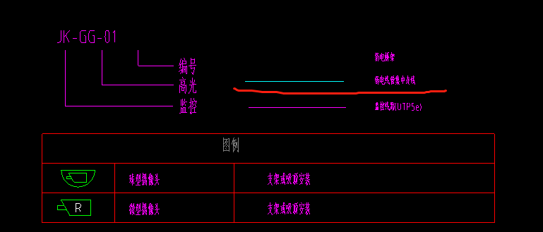 弱电