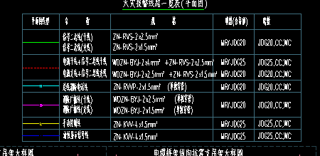 建筑行业快速问答平台-答疑解惑