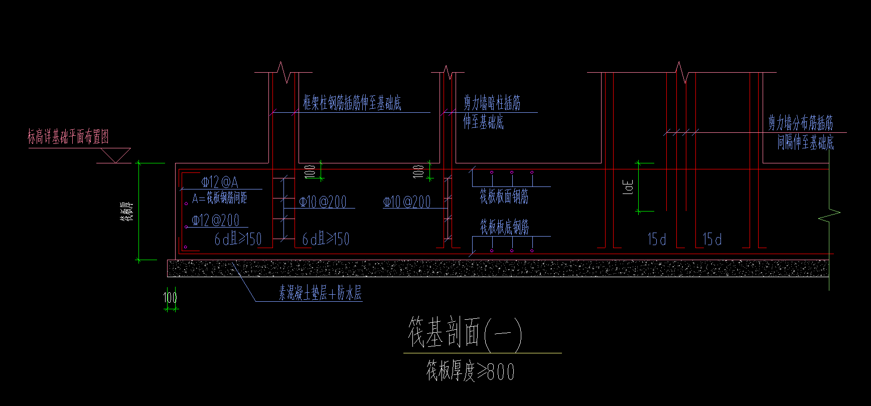 插筋