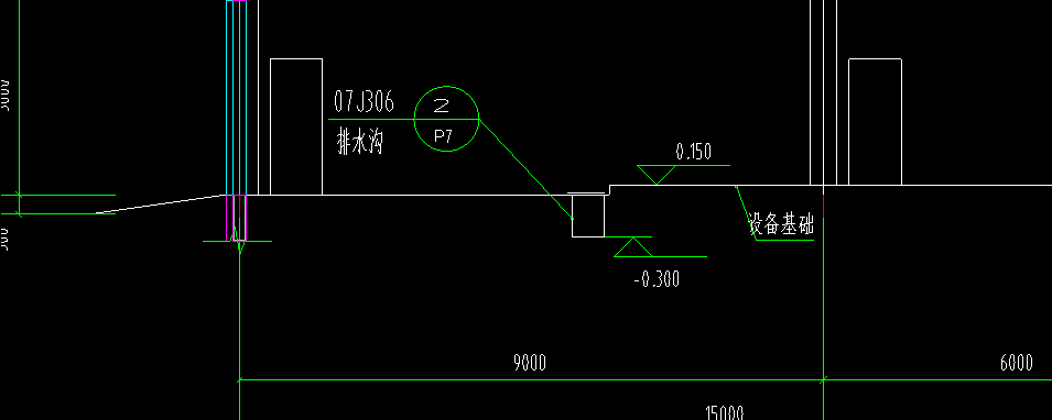 排水沟