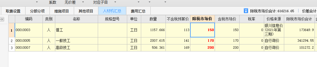 人工费