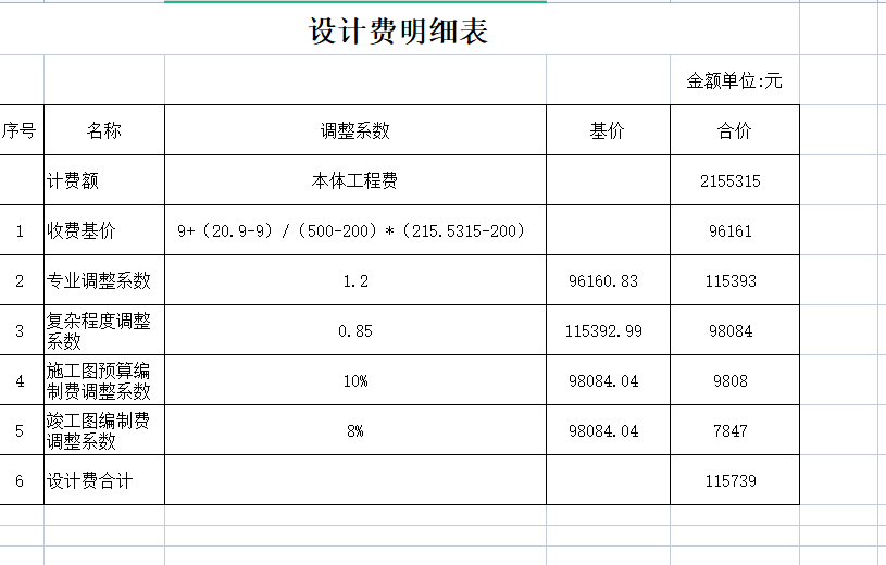 系数调整