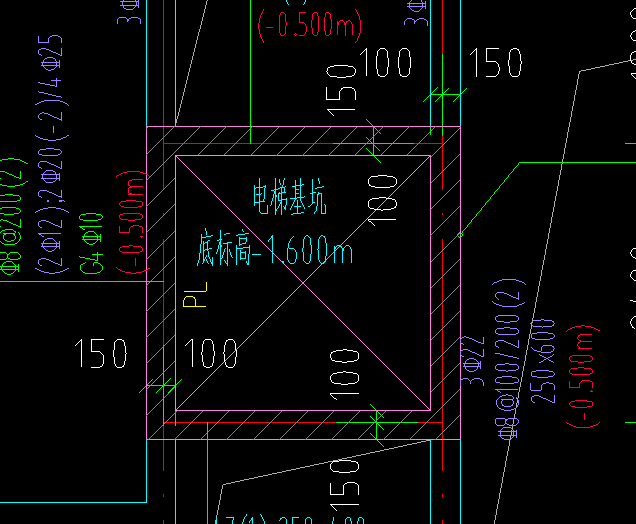 独基