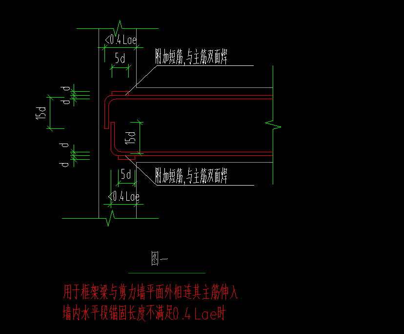 梁与剪力墙锚固图集图片