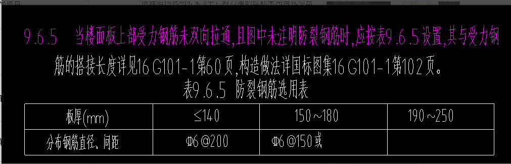 上部受力筋